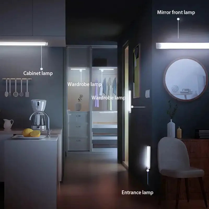 Rechargeable Motion Sensor LED Light Bar | Wireless Lighting | USB Dimmable Light | Under Cabinet, Kitchens, Closets, Stairways, Hallways, Bedrooms