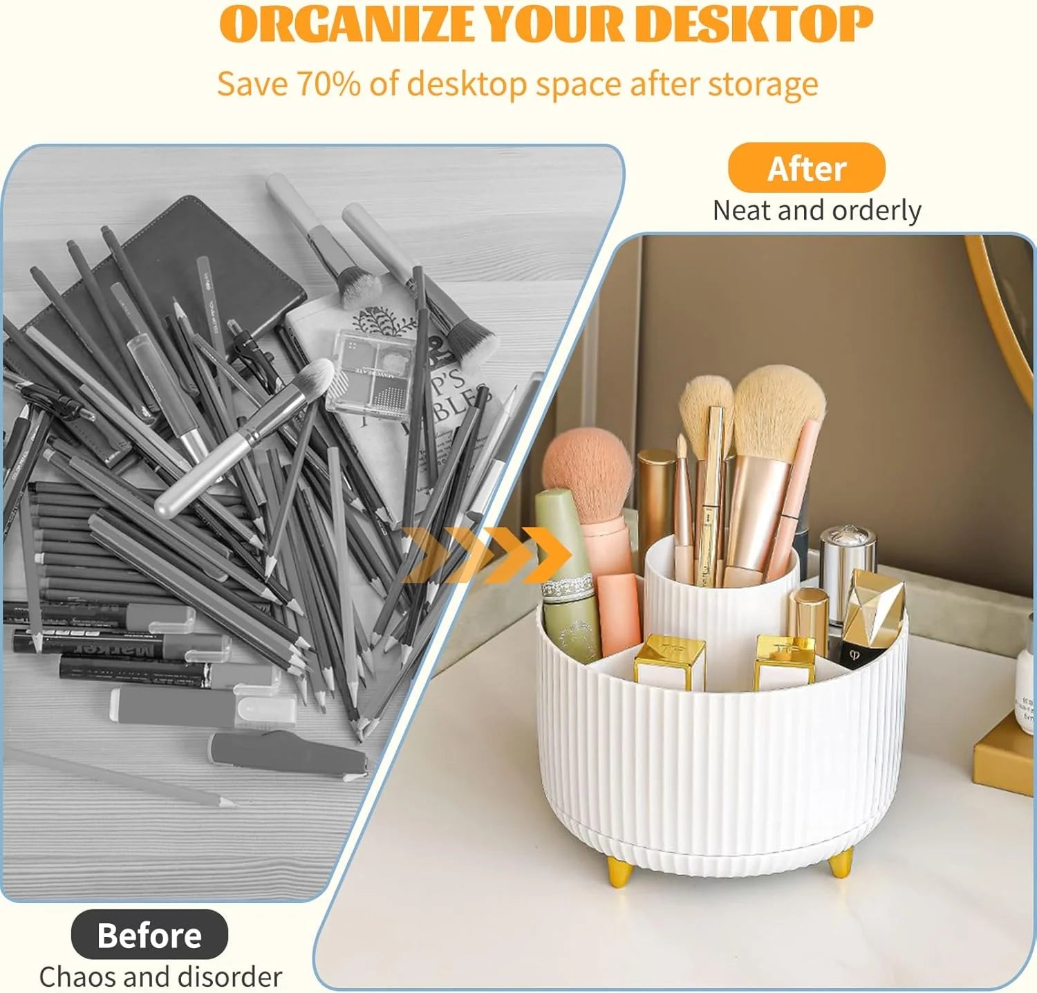 360° Rotating Makeup Organizer | Multi-Compartment Cosmetic Storage Holder | Vanity Organizer for Brushes & Skincare | Makeup, Brushes, and Accessories are NOT Included